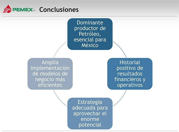 Pemex la petrolera más rentable del mundo