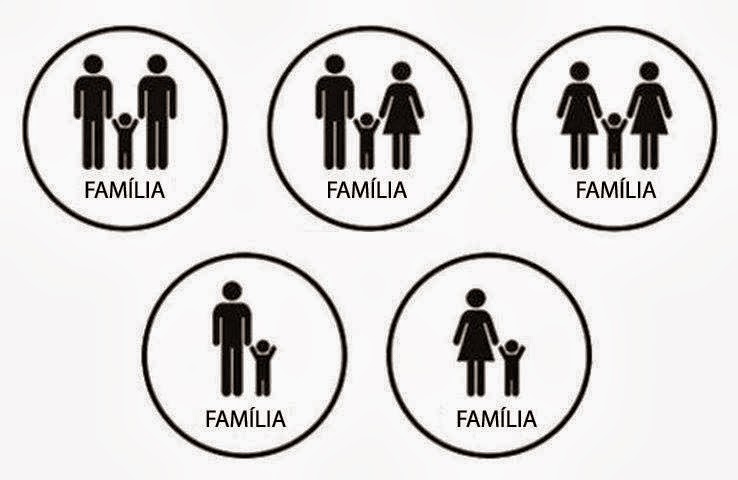 familias