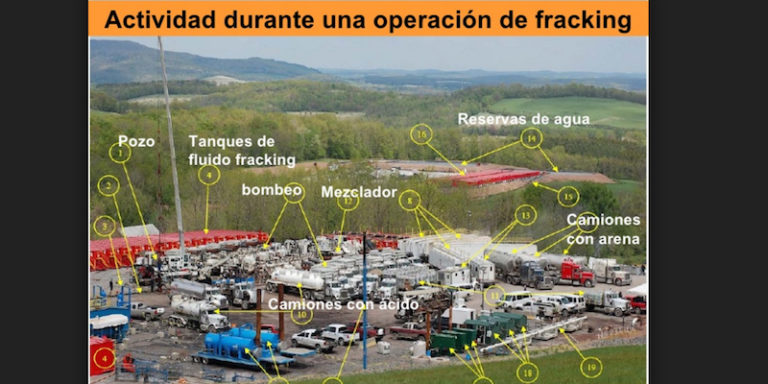 Fracking Está Prohibido En Europa Y EU, En México Peña Lo Permitirá A ...