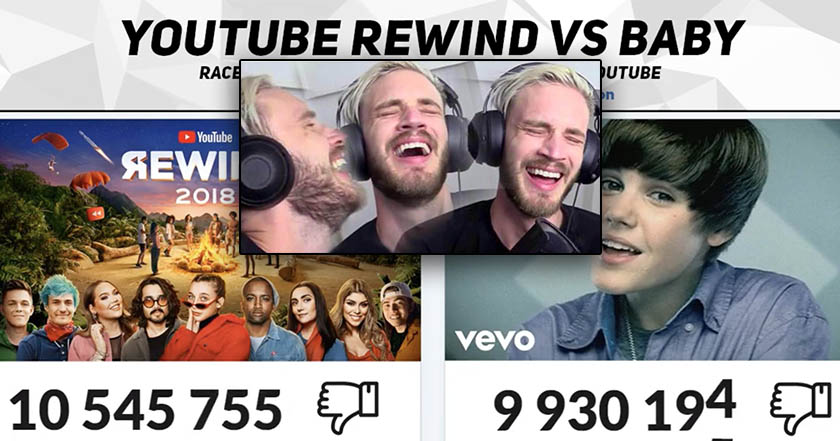 youtube rewind 2018