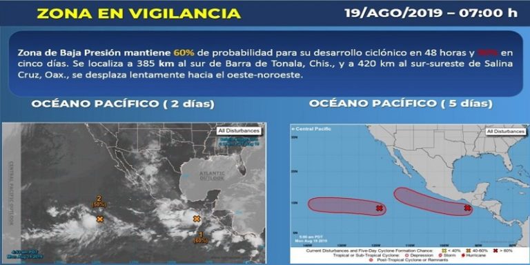Pronóstico de lluvias torrenciales en Oaxaca y Chiapas