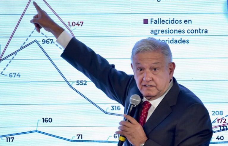 AMLO destaca disminución en el indice de letalidad