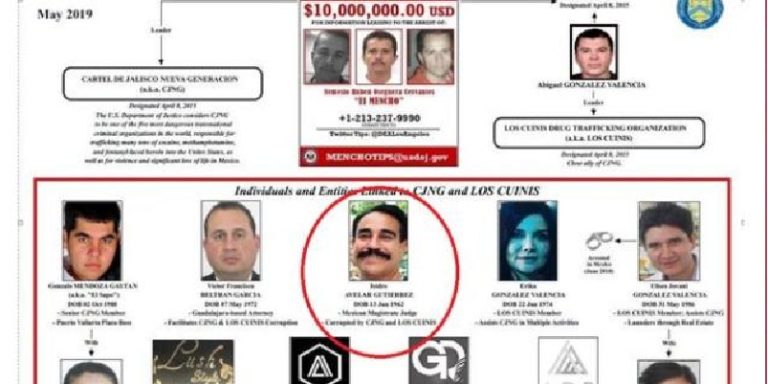 Jalisco, cae magistrado ligado al narco