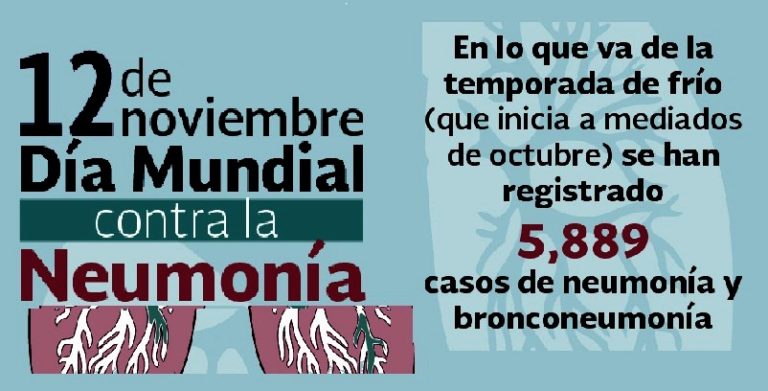 Neumonía, epidemia silenciosa