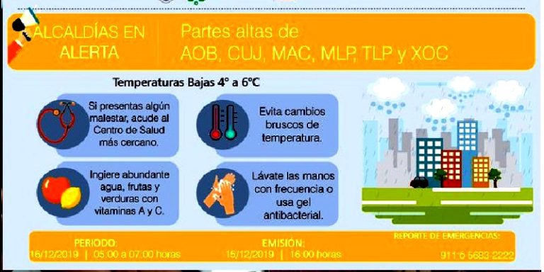 Alerta amarilla por frío en CDMX