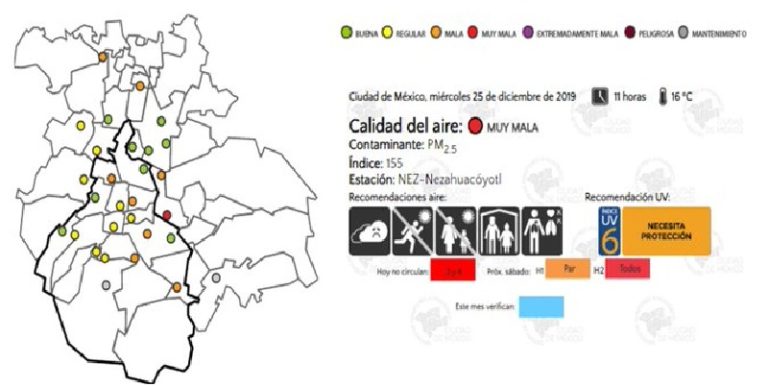 Contingencia en Valle de México