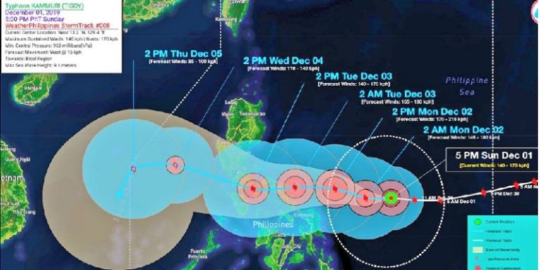 Filipinas azotado por tifón Kammur