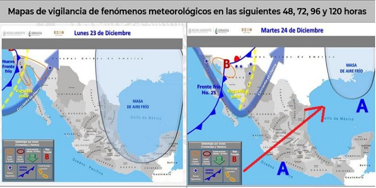 Frío en retirada