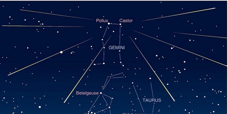 Lluvia de estrellas hasta 19 de diciembre
