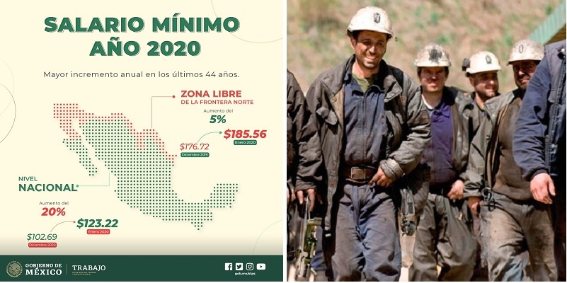 Salario, incremento histórico en México