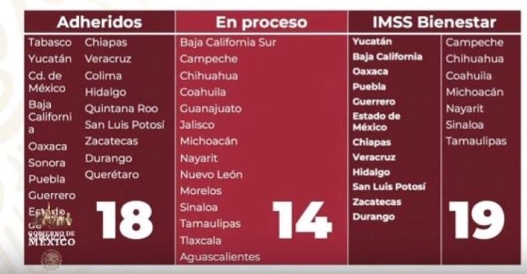 Incorporarse al Insabi para trabajar juntos: López-Gatell