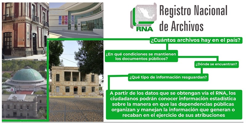 Archivos Nacionales, registro