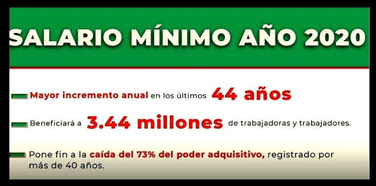Salario mínimo, inicia recuperación