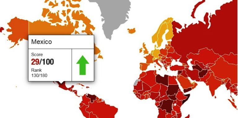 México avanza en transparencia