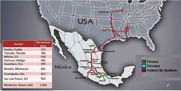 Veracruz, ferrocarril