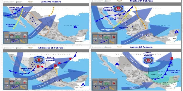 Frío Clima 3 de febrero 2020