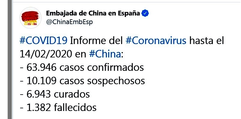 China, avances contra coronavirus