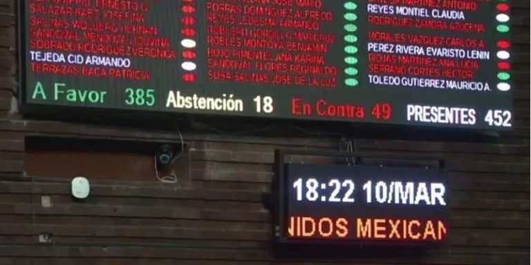 Diputados aprueban programas de AMLO en Constitución