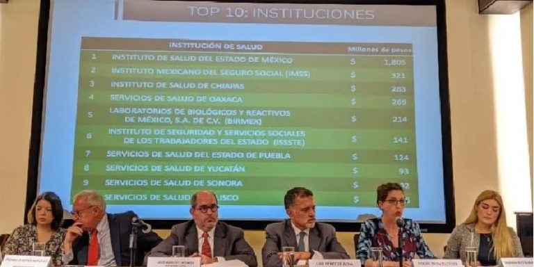 Salud, fraude en tiempos de Peña Nieto