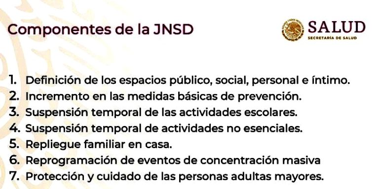 Salud: Jornada Nacional de Sana Distancia