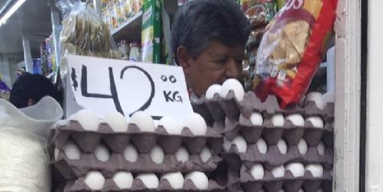 Profeco: control de precios