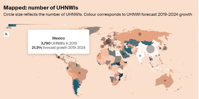 Ricos más ricos del mundo