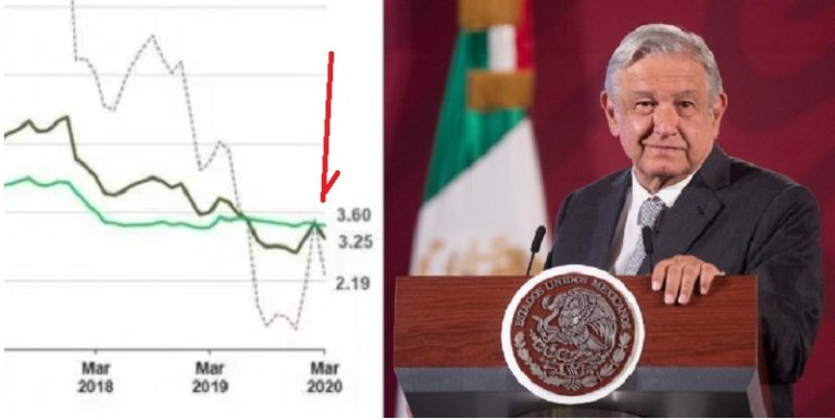 AMLO, baja inflación