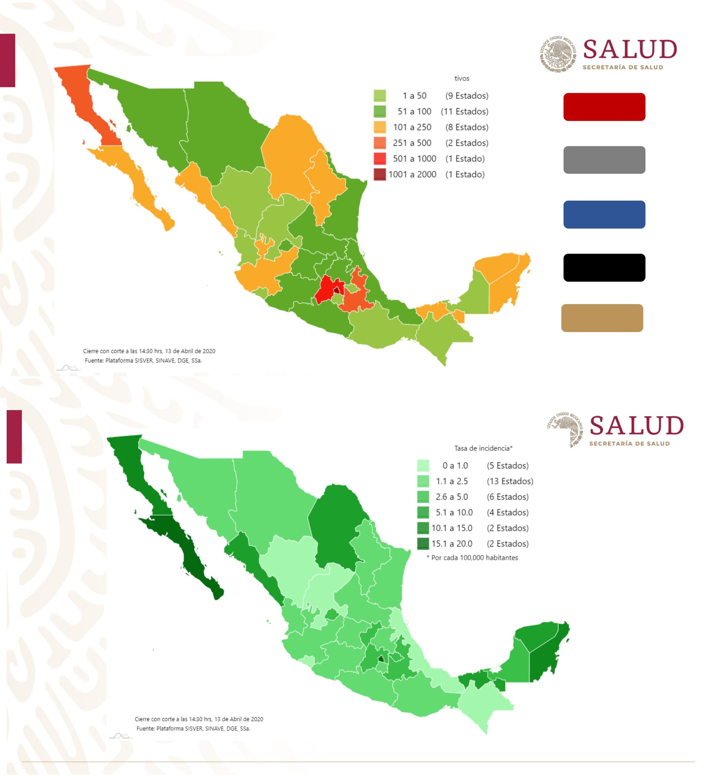 14 de abril, coronavirus en México, 2020
