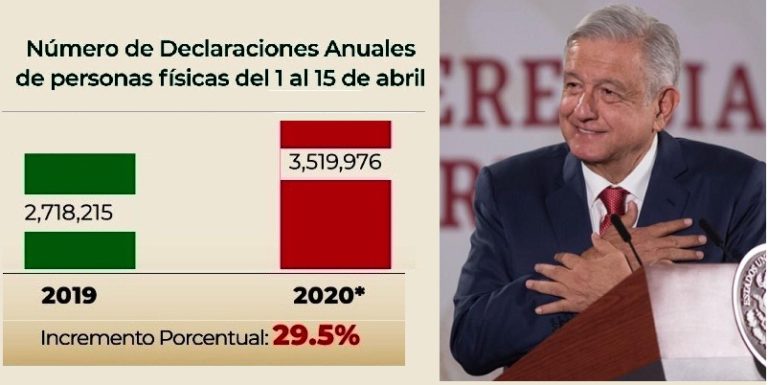 Aplausos para el pueblo