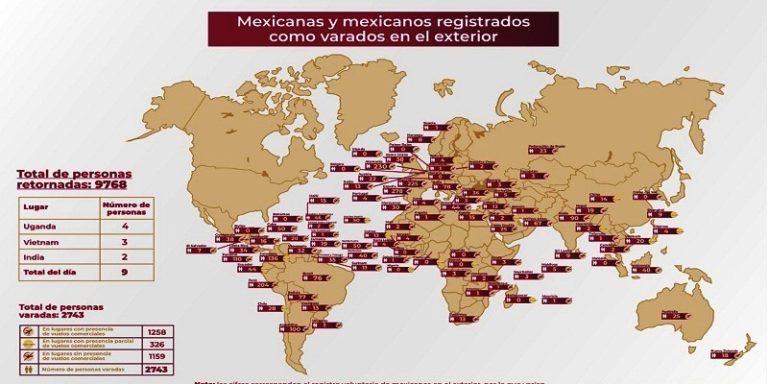 Retornados a México, 16 de abril del 2020