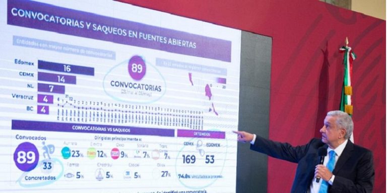 Transparencia y responsabilidad en redes sociales