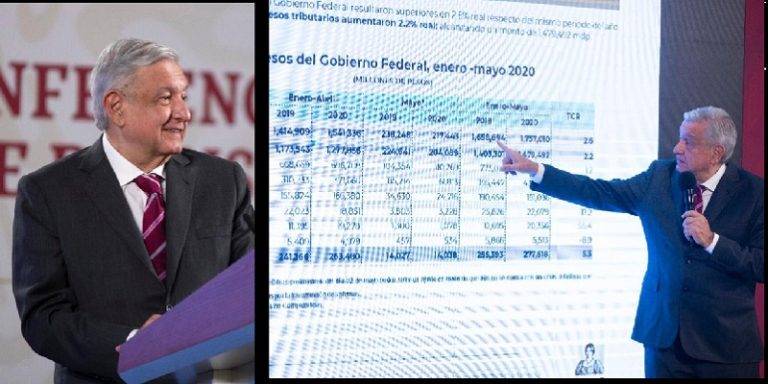 Dos millones de empleos nuevos