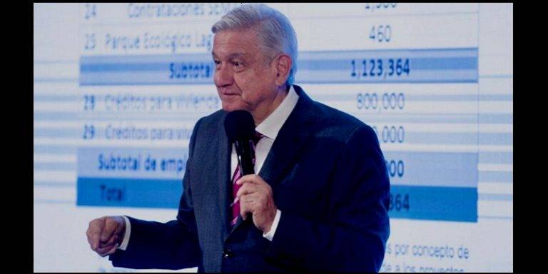 Crecimiento de recaudación en México, pese a pandemia