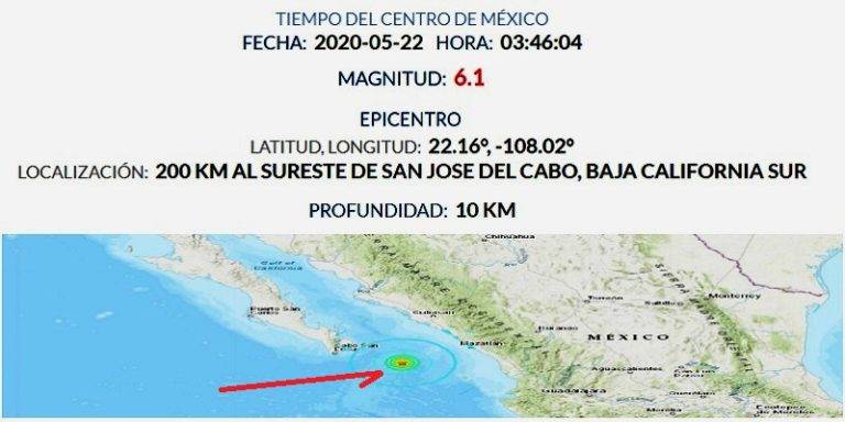 Sismo 6.1, BCS