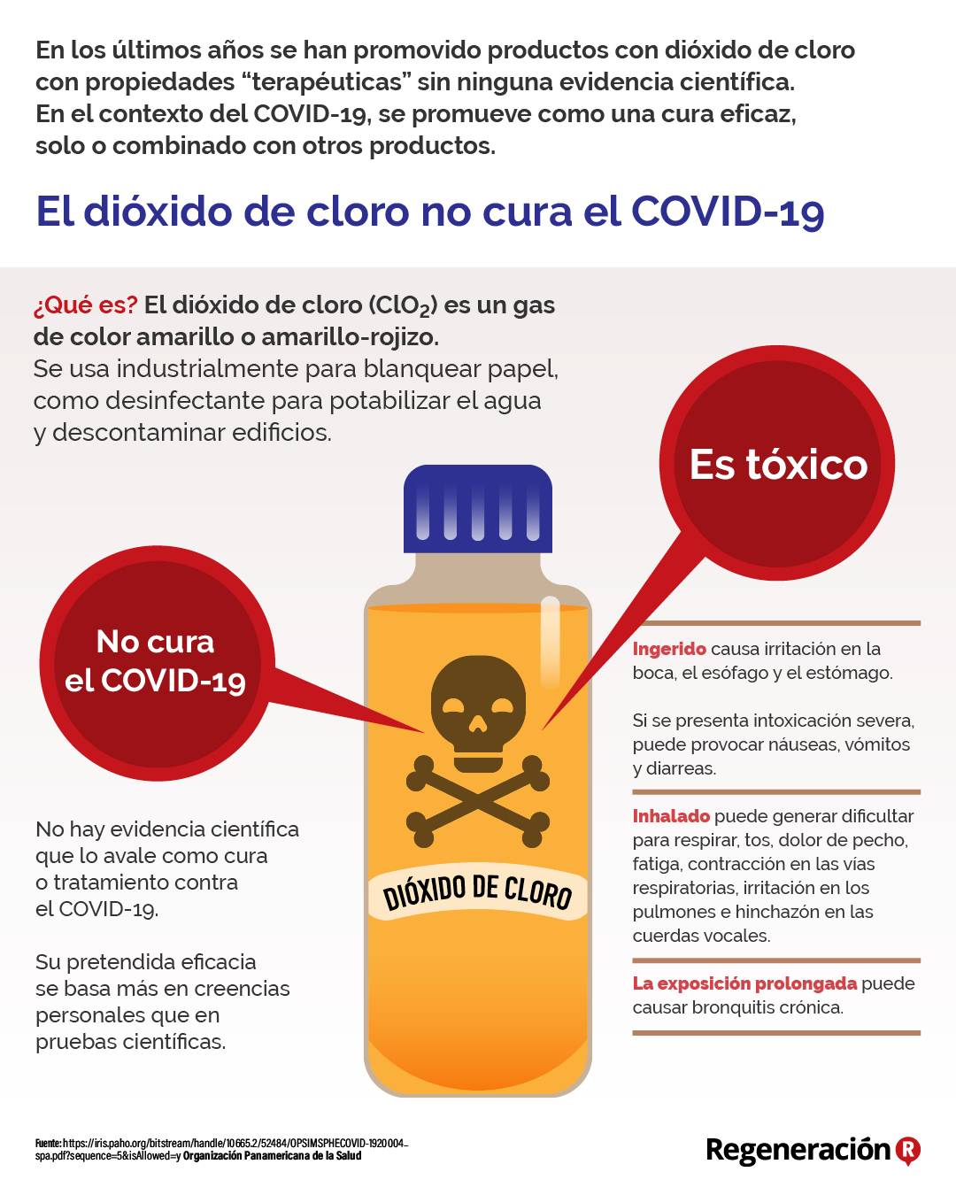 El dióxido de cloro no cura el Covid-19