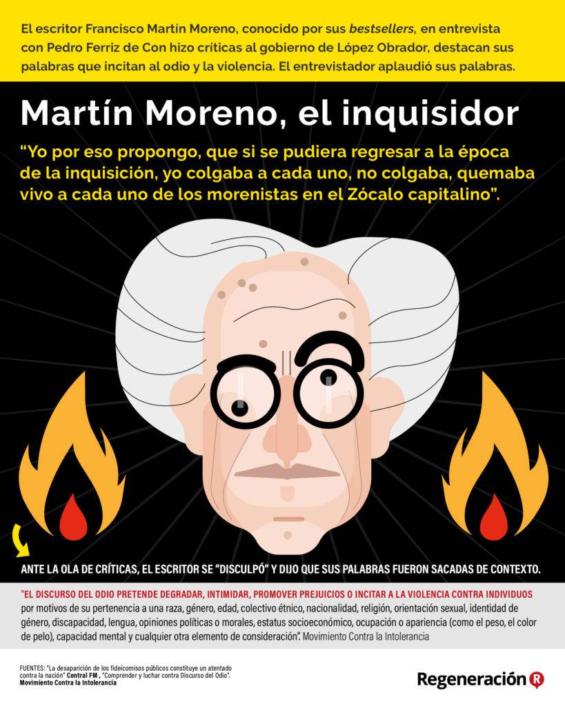 Francisco Martín Moreno. Infografía