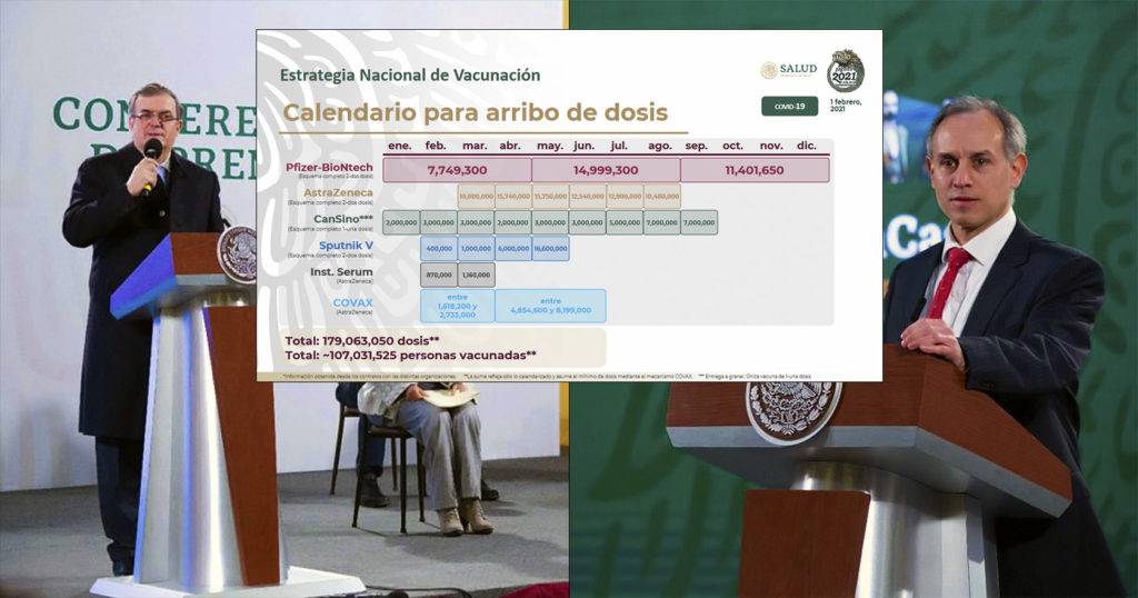 Garantizadas, 180 millones de vacunas para todos los mexicanos