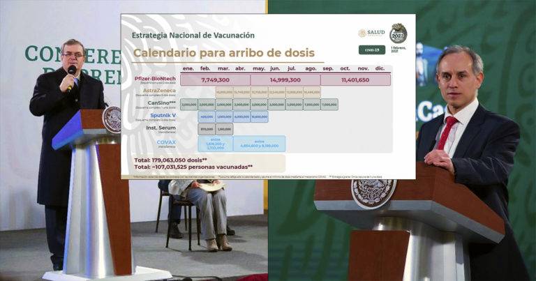 Garantizadas, 180 millones de vacunas para todos los mexicanos
