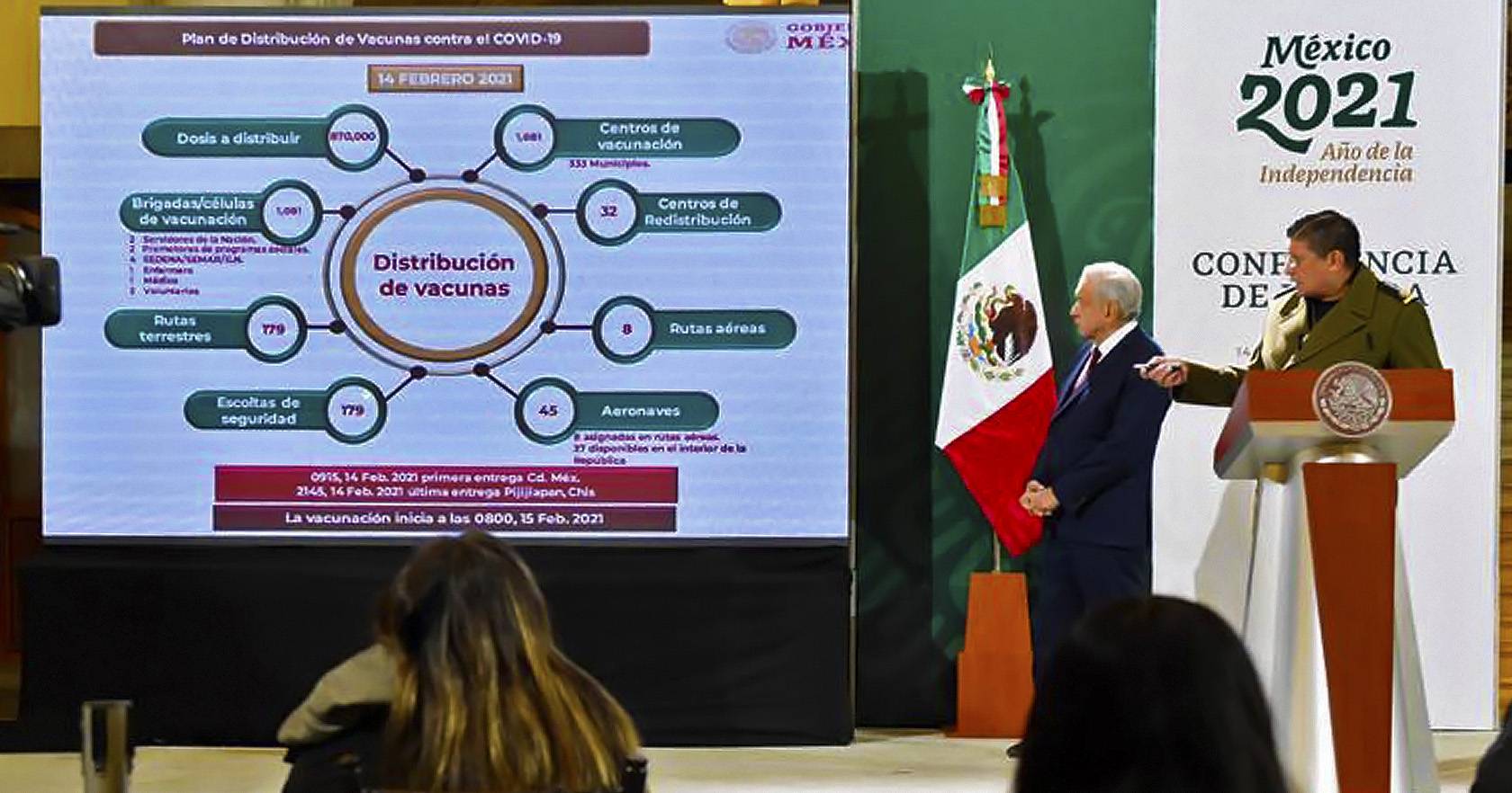 Inicia distribución por México de 870 mil vacunas para mayores de 60 años