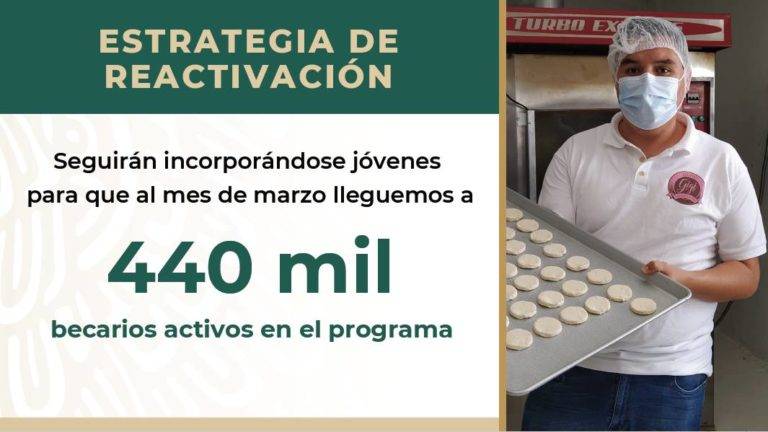 Se invertirán más de 5 mil millones de pesos en Jóvenes Construyendo el Futuro