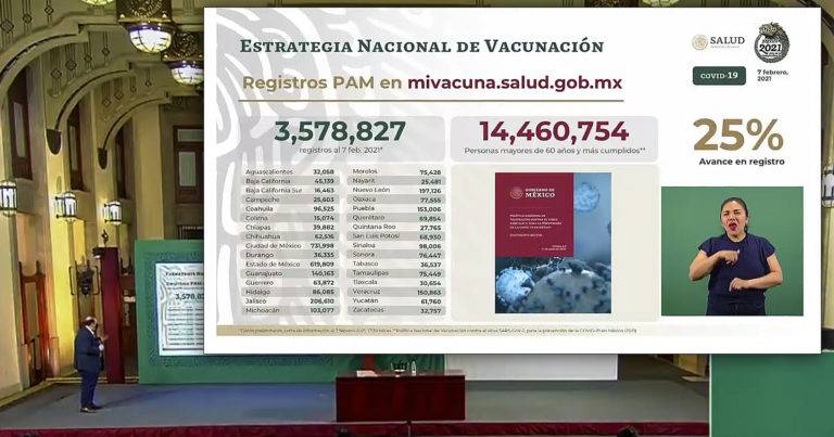 Registro de vacunación para adultos mayores va en 25 por ciento- SSa