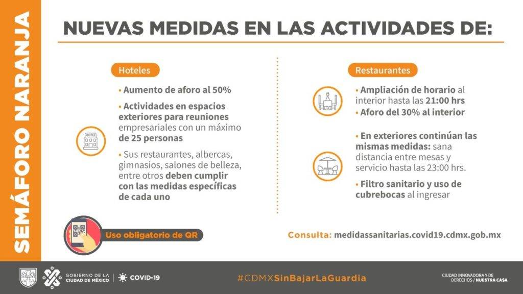 Regresan circos, eventos deportivos sin público y autoconciertos a CDMX