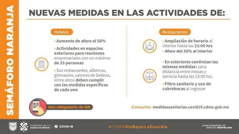 Regresan circos, eventos deportivos sin público y autoconciertos a CDMX