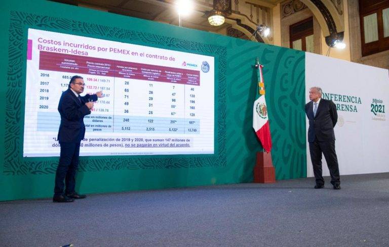 Pemex llega a nuevo acuerdo con Braskem–Idesa, empresa de Odebrecht
