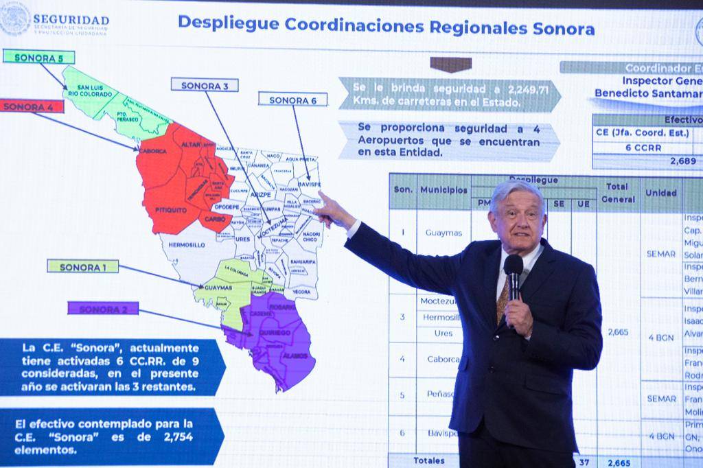 Sonora tiene más de 2 mil elementos de la GN y 6 cuarteles activos