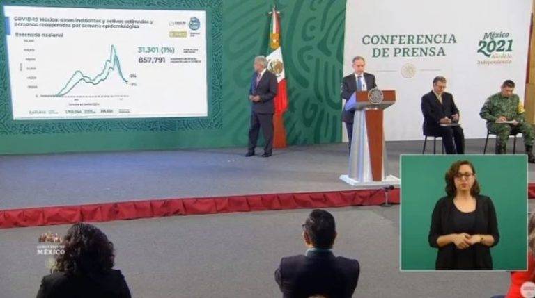 México lleva seis semanas a la baja en contagios de Covid: López-Gatell
