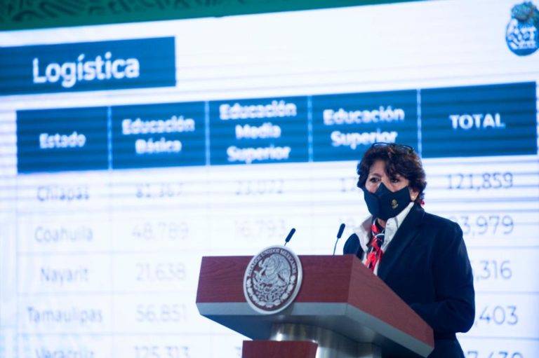 Próxima semana inicia vacunación de más de 500 mil docentes en 5 estados