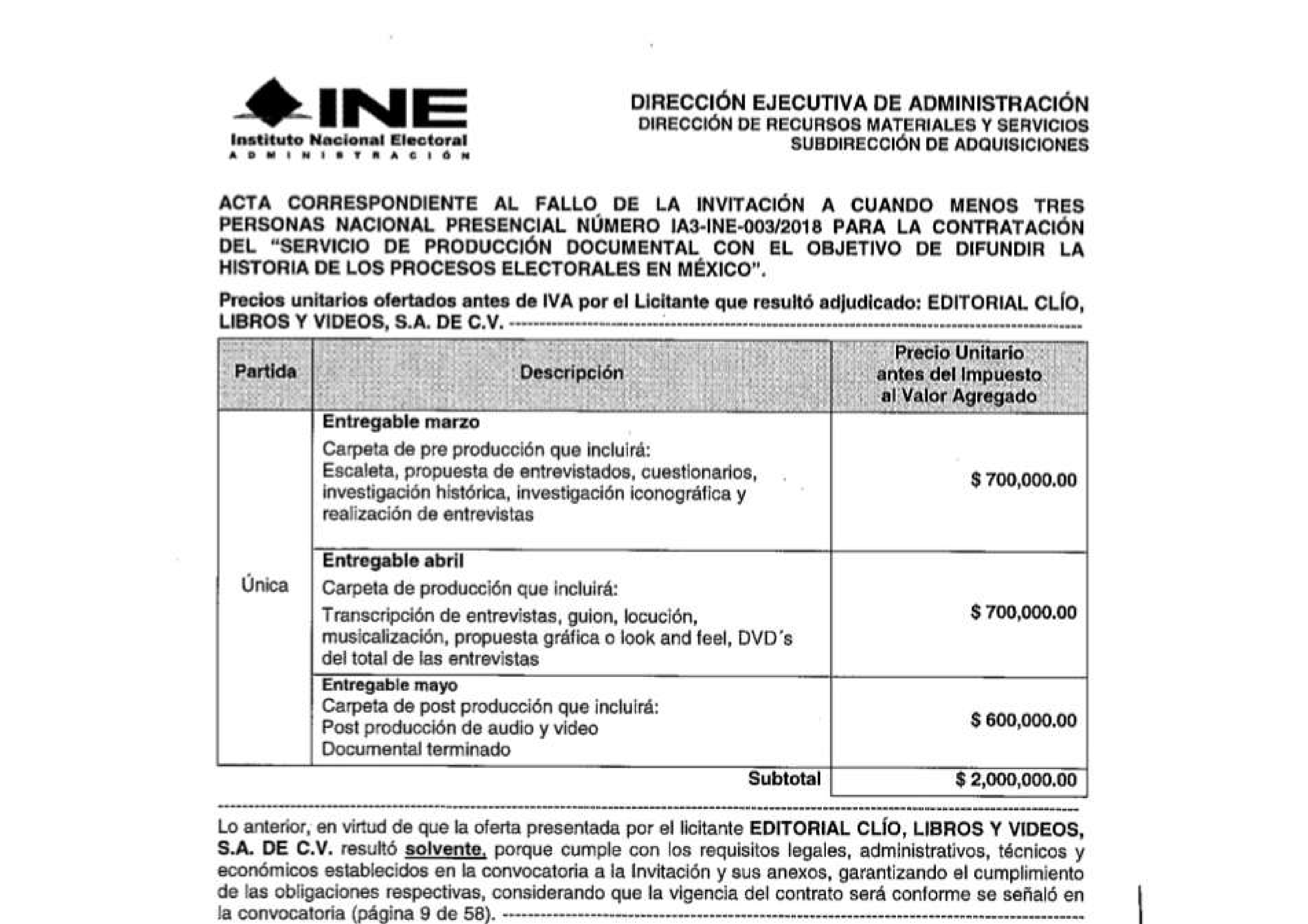 INE pagó 2 mdp a empresas de Aguilar Camín y Krauze