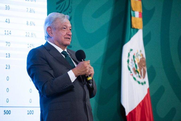 AMLO celebra que Morena ganó 11 gubernaturas