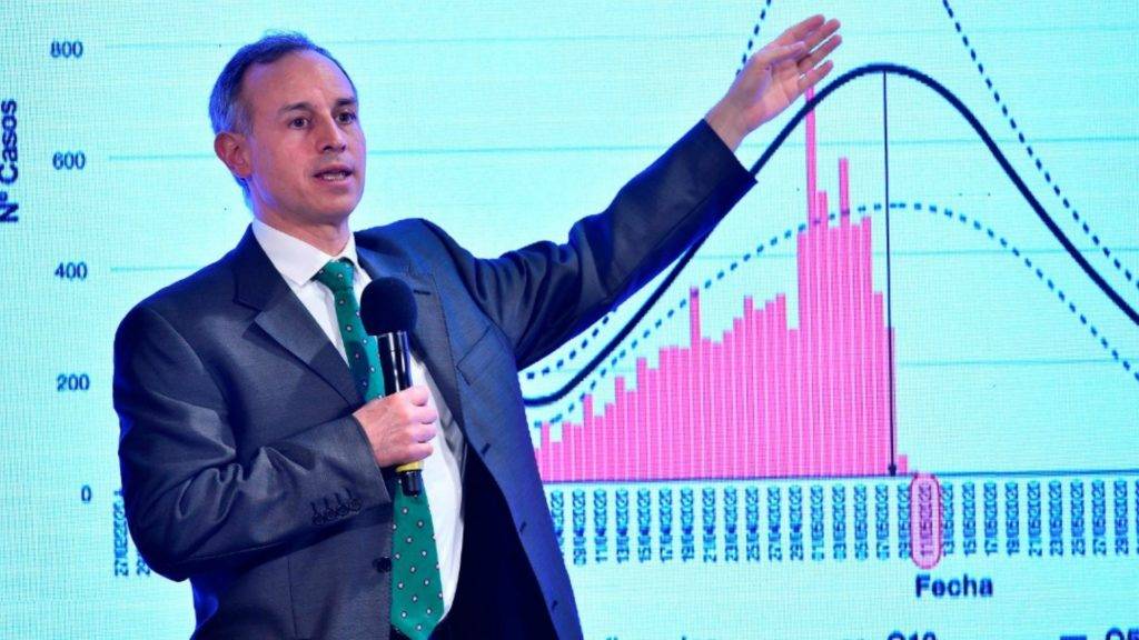 López-Gatell señaló que se reporta un incremento del 11% de contagios de Covid-19, por lo que regresan las conferencias vespertinas. El subsecretario de Prevención y Promoción de la Salud, Hugo López-Gatell, anunció que regresarán las conferencias vespertinas; luego de que se las estadísticas han reportado un incremento de casos de Covid-19 en un 11%. En entrevista con el canal de YouTube, Rompeviento TV, López-Gatell señaló que esta misma semana iniciarán las conferencias; aunque no se precisó si sería el jueves o viernes, y se realizaran cada semana. “Estamos reorganizándonos. Vamos a iniciar con una conferencia una vez a la semana, empezaríamos esta semana, aún por determinar si el jueves o el viernes y con mucho gusto”, indicó el subsecretario. La última conferencia de prensa que se llevó a cabo para informar sobre la situación de la pandemia de la Covid-19 se realizó el 11 de junio; esto tras 15 meses desde que se realizó la primera. Y es que, de acuerdo con las estadísticas oficiales la cifra de contagios se mantenía a la baja, lo mismo que las muertes por Covid-19. Durante las últimas semanas algunas entidades reportaron incrementos leves en el número de contagios por SARS-COV-2. Sin embargo, el aumento de contagios inicio esta semana con respecto a la anterior; y es que, de acuerdo con el subsecretario, López Gatell, podría terminar registrando un incremento entre el 15 y del 18 por ciento. Sin embargo, en el caso del número de muertes ya no es igual a la que se presentó hace unos meses. “La consecuencia que tiene sobre la enfermedad grave y la mortalidad ya no es la misma de lo que tuvimos en el 2020″.